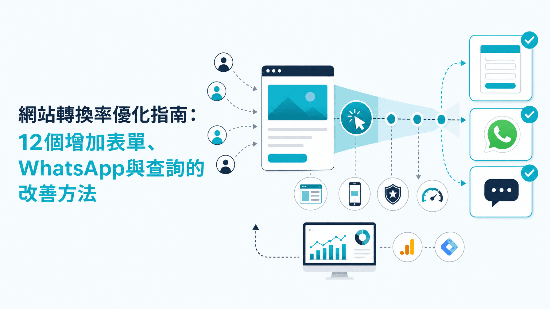 網站轉換率優化指南:12個增加表單、WhatsApp與查詢的改善方法