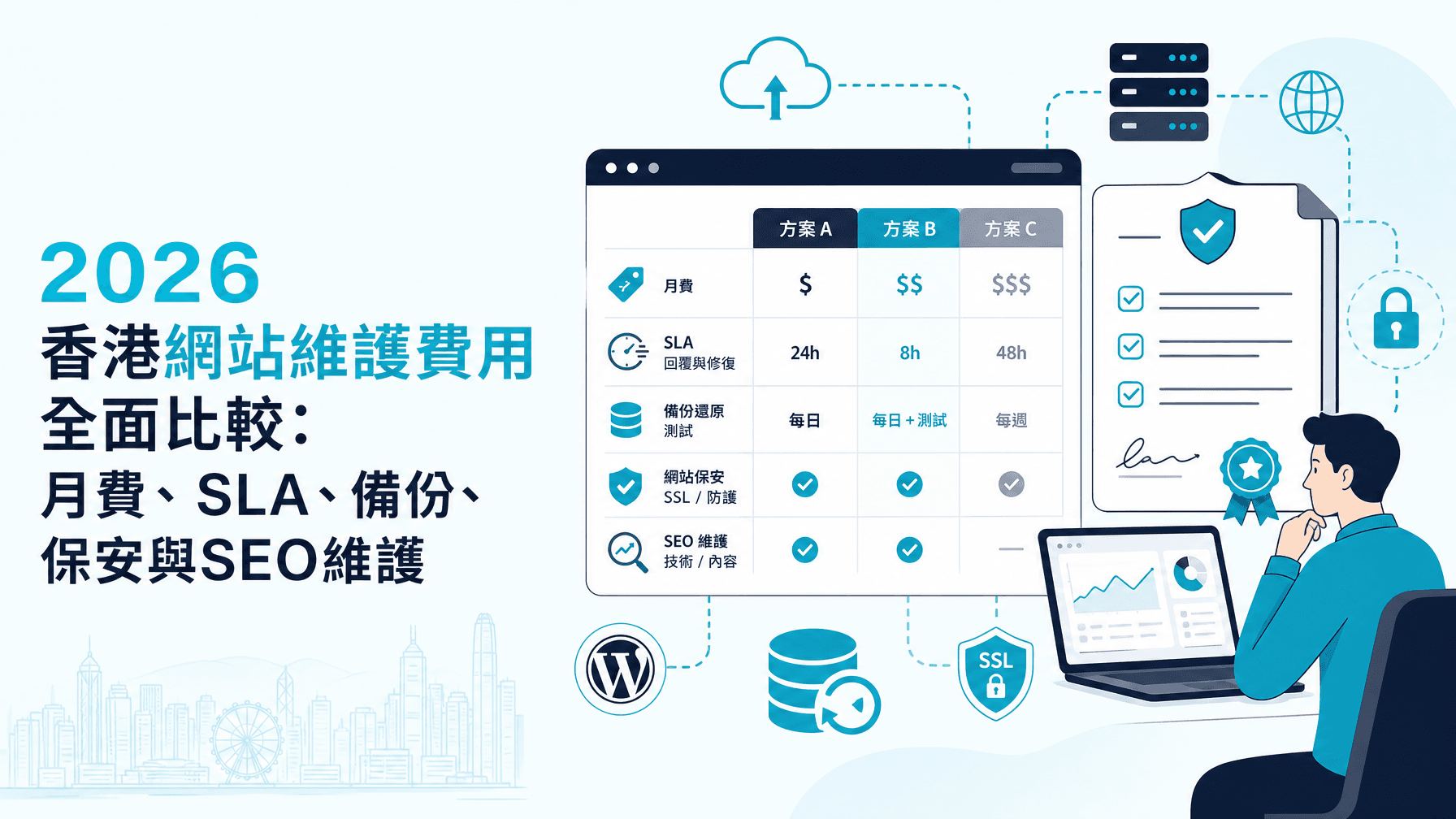 2026香港網站維護費用全面比較:月費、SLA、備份、保安與SEO維護