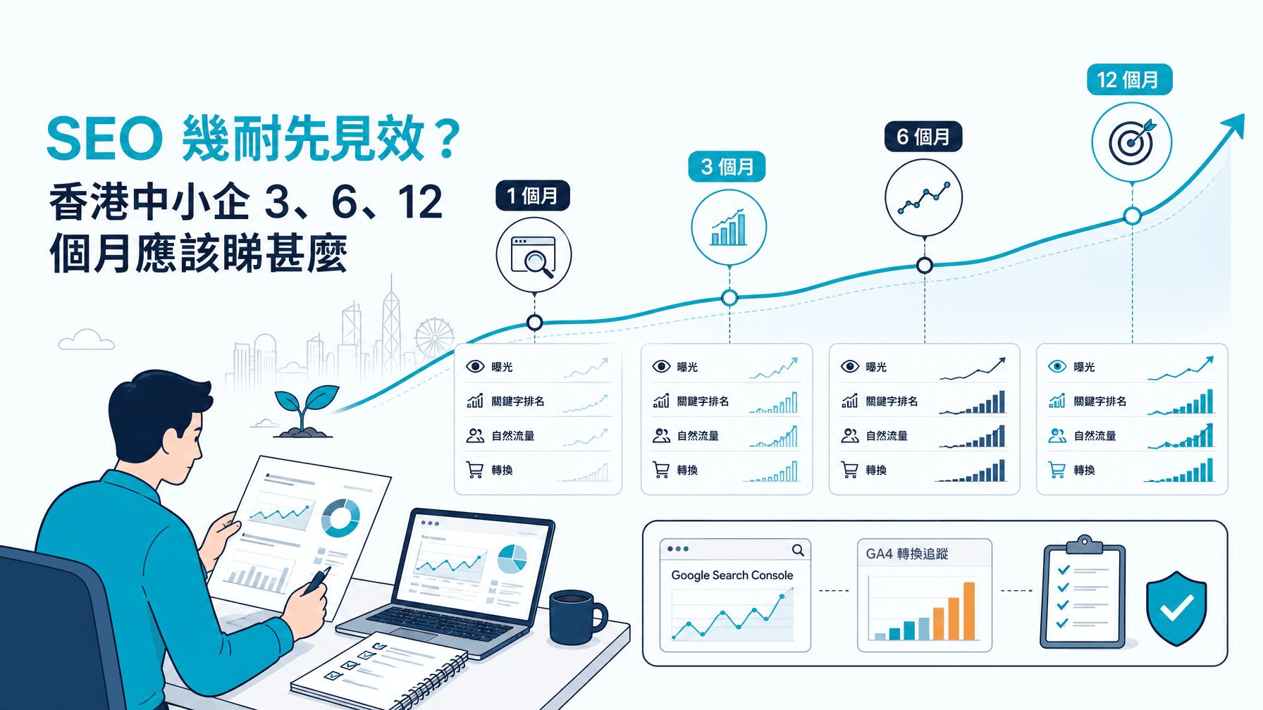 SEO 幾耐先見效?香港中小企 3、6、12 個月應該睇甚麼