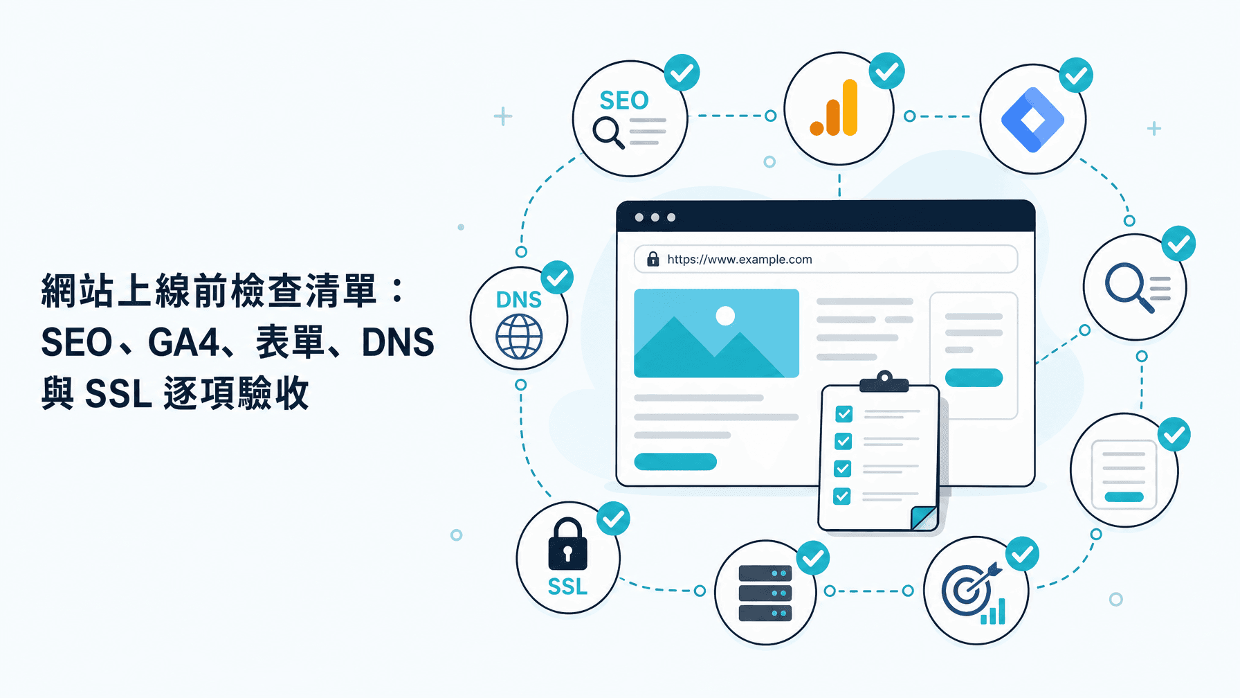 網站上線前檢查清單:SEO、GA4、表單、DNS 與 SSL 逐項驗收