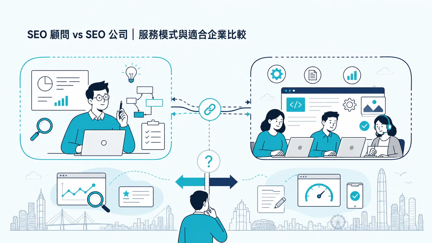 SEO 顧問 vs SEO 公司|服務模式與適合企業比較